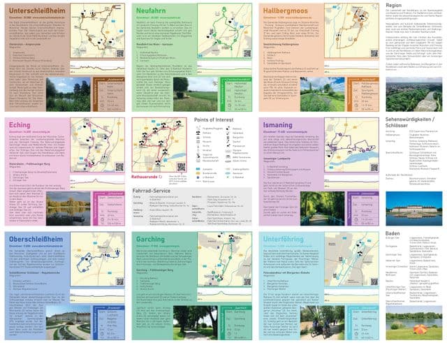 Radwegkarte München