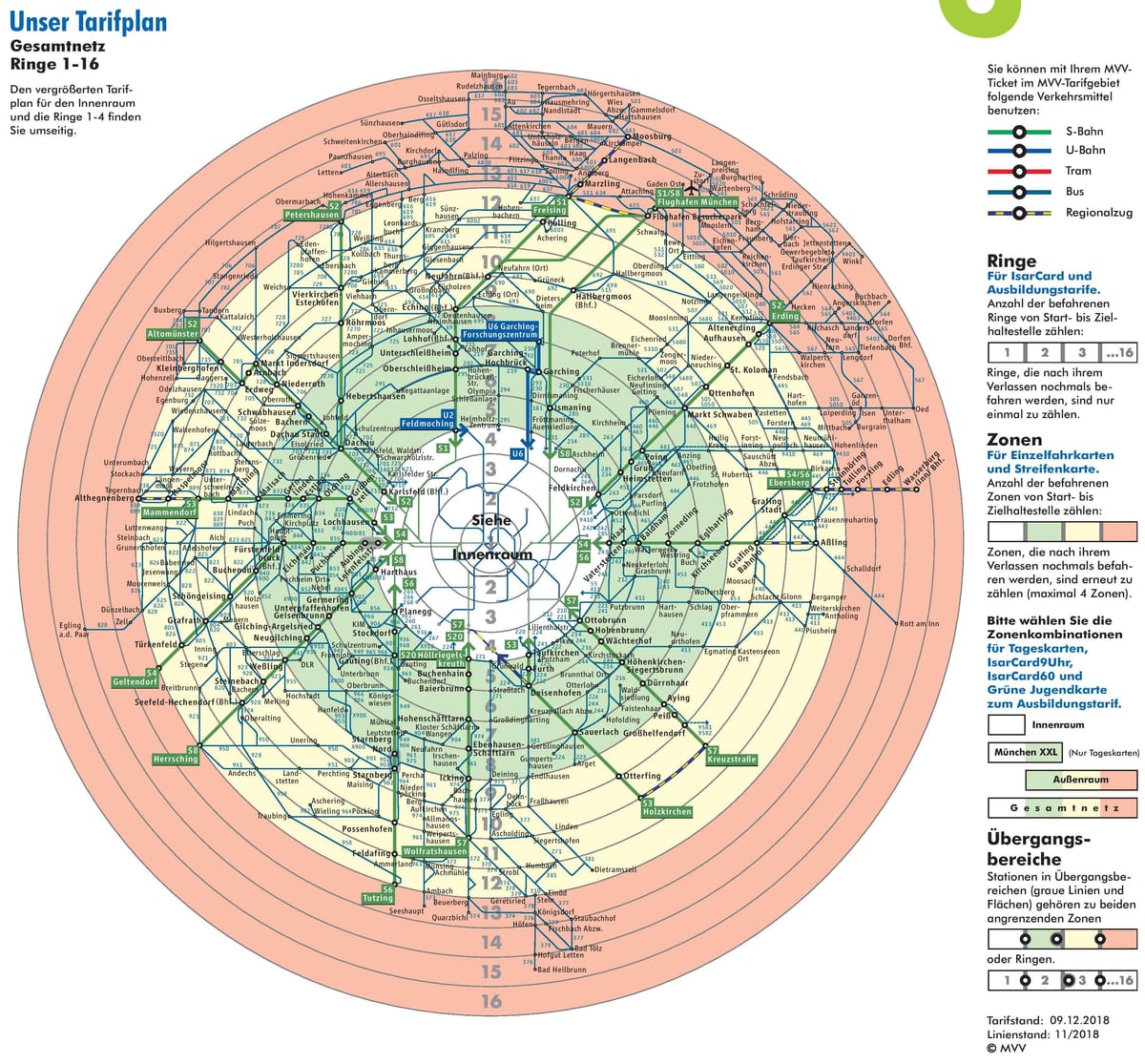 Zonenplan München