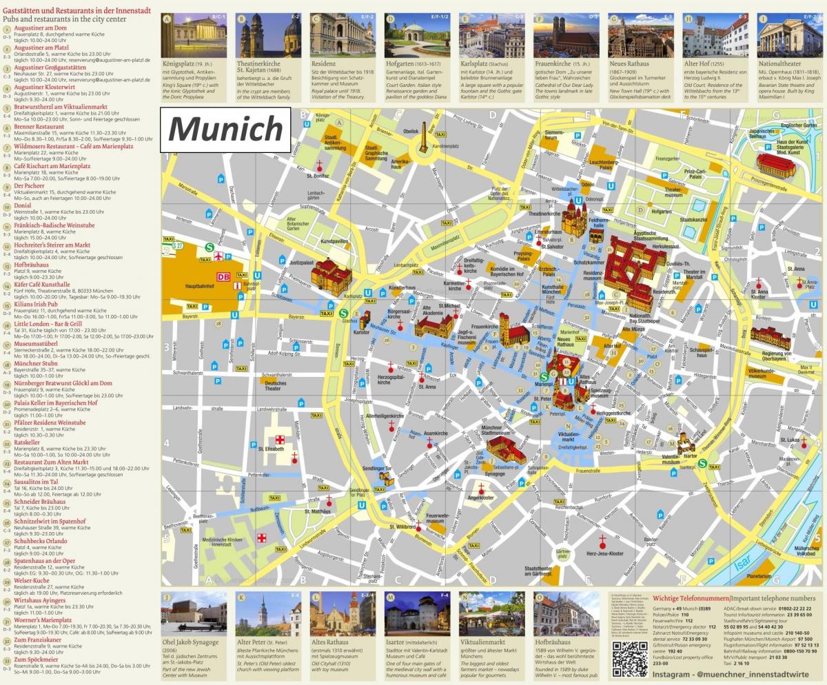 Münchener Stadtplan